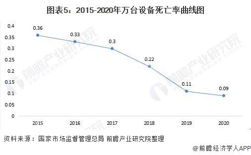 奧博斯檢測(cè)